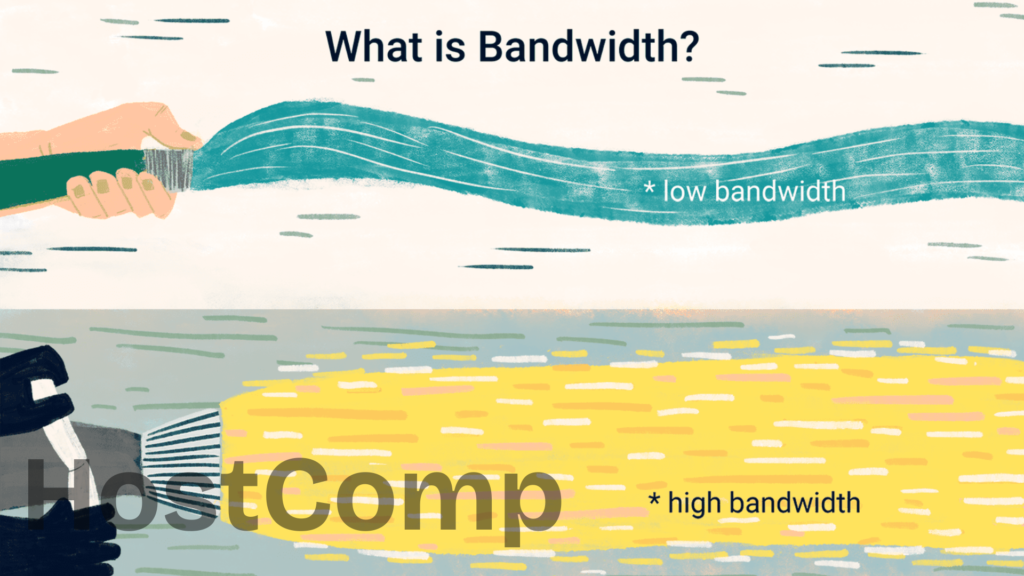 Definition of Bandwidth